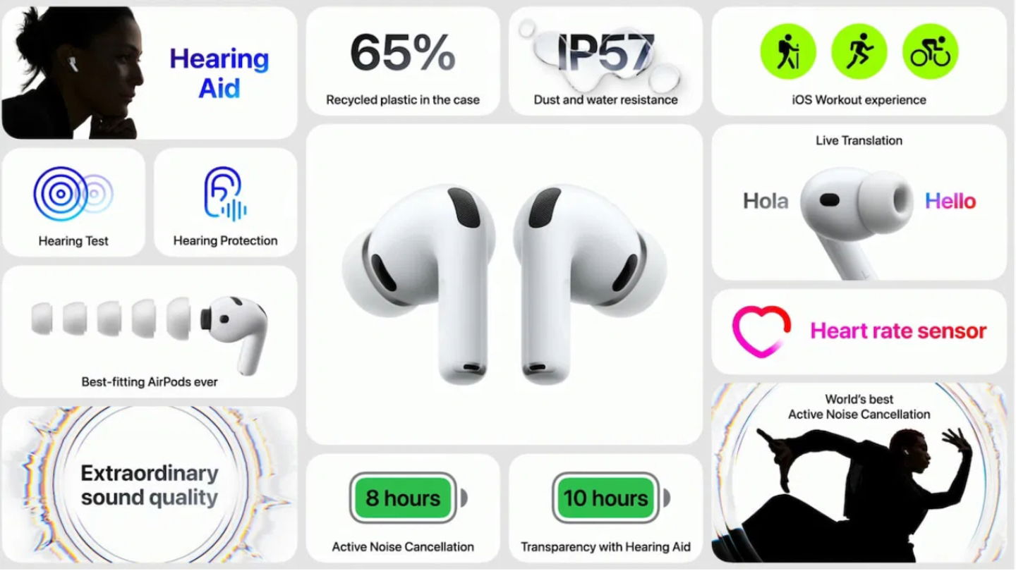 Nuevos AirPods Pro 3: mejor cancelación de ruido, traducción en tiempo real y sensor de frecuencia cardíaca