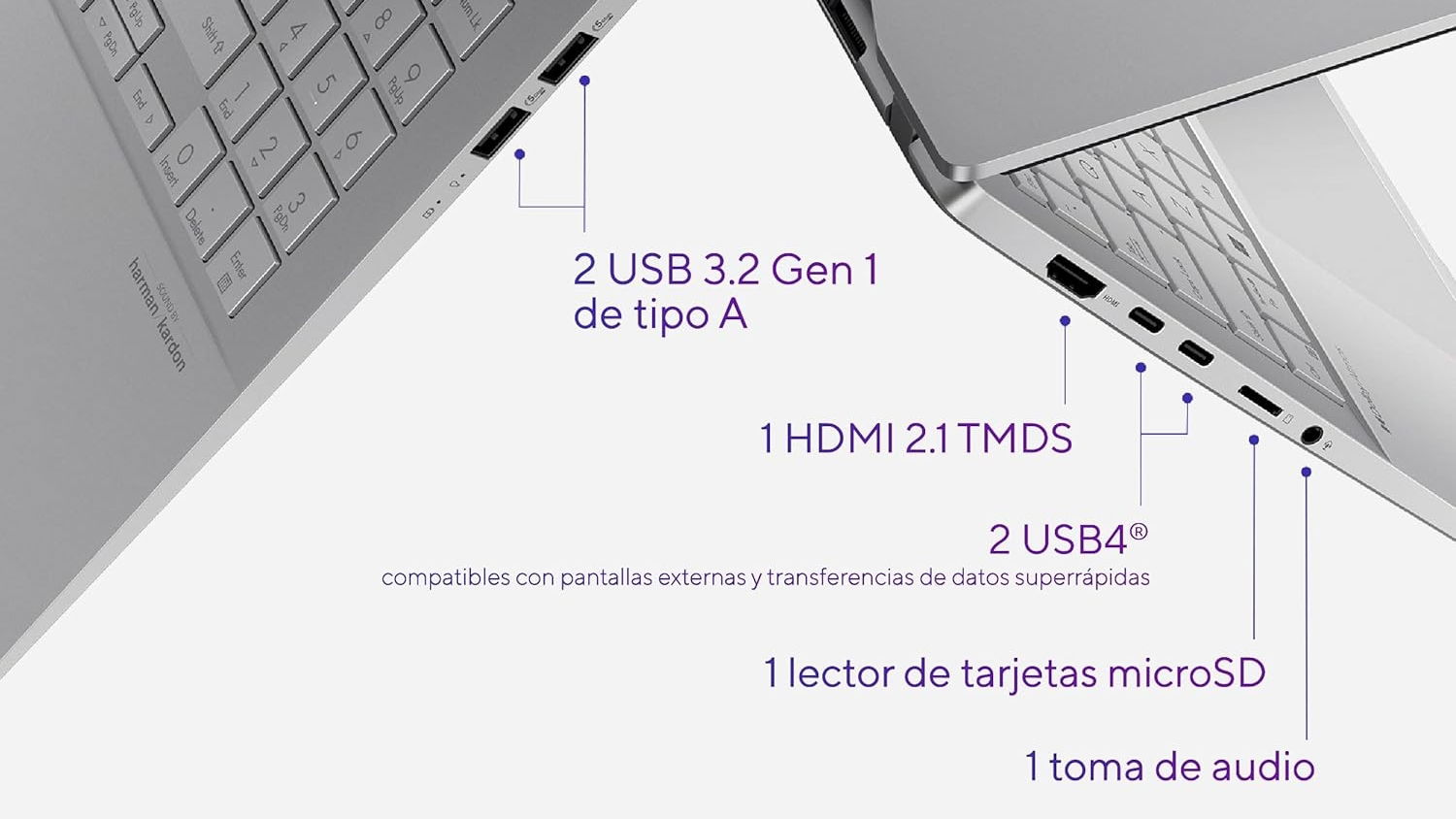 ASUS Vivobook S 15 OLED puertos