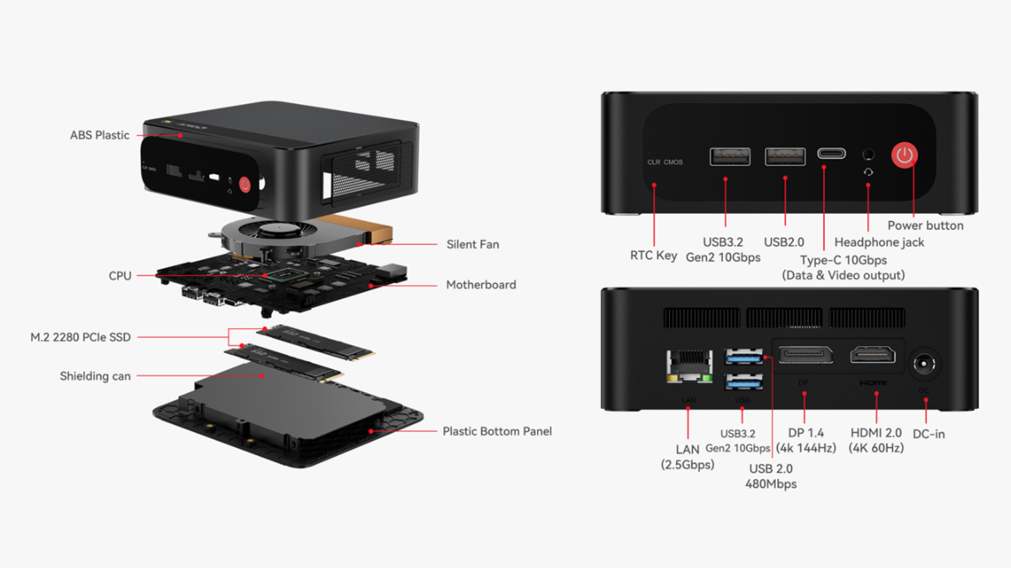 Beelink SER5 MAX Mini PC.