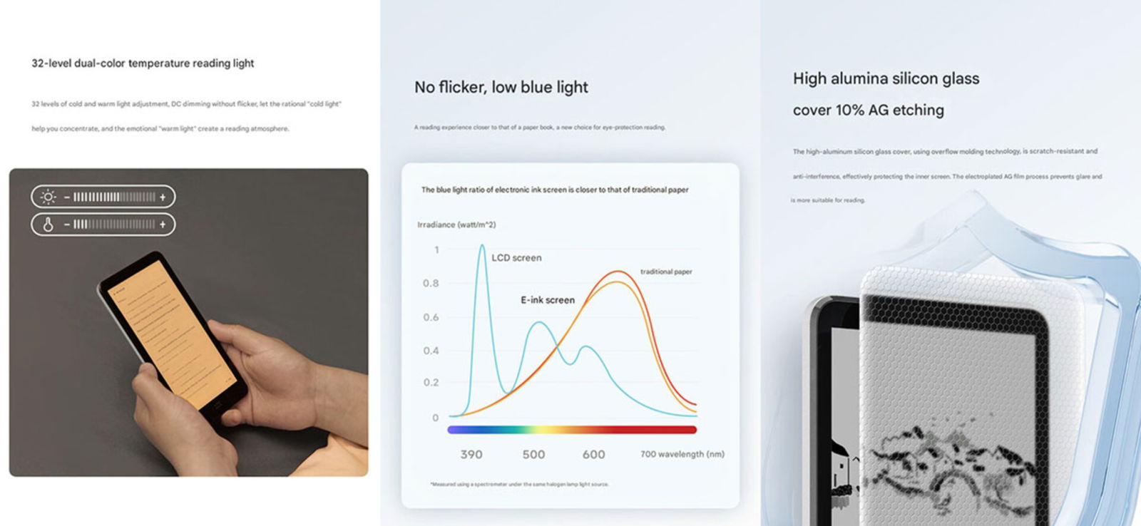 Características del Xiaomi InkPalm Mini Plus 2