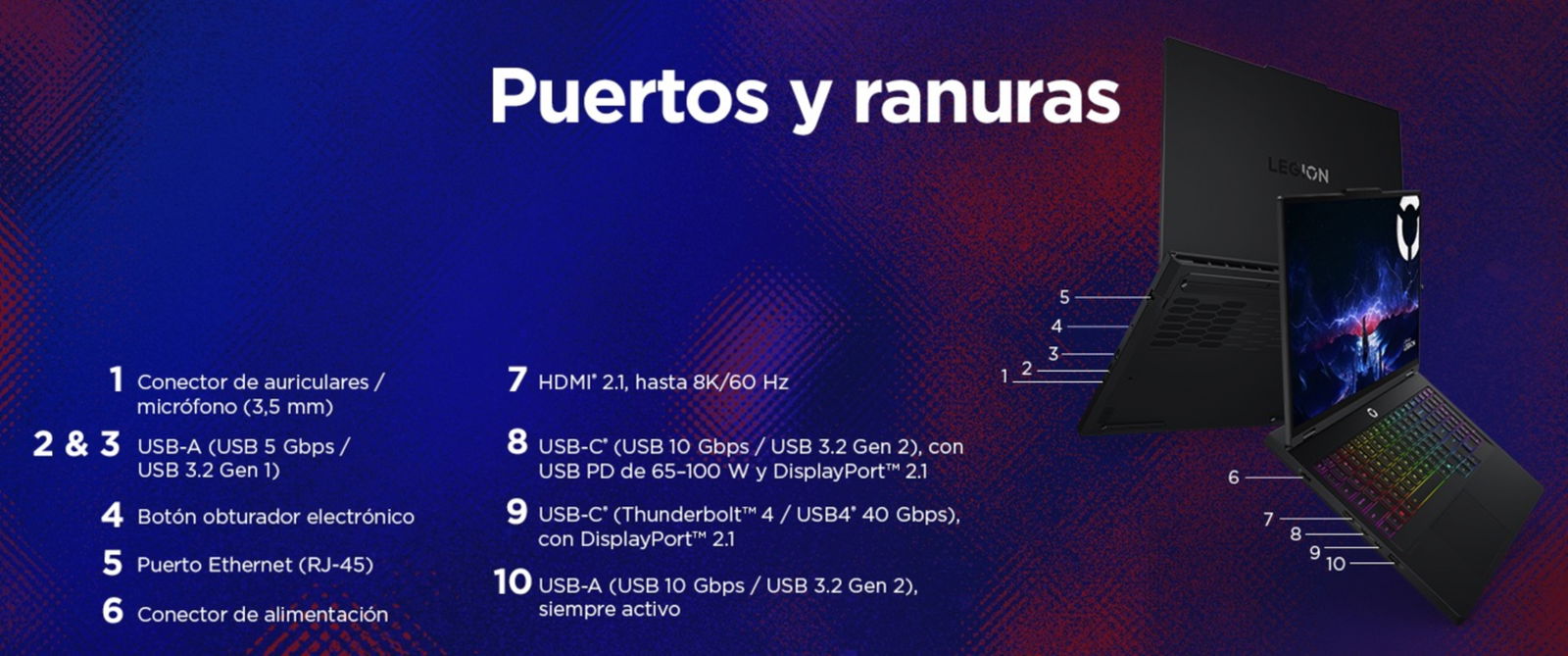 Lenovo Legion Pro 5 Gen10 puertos