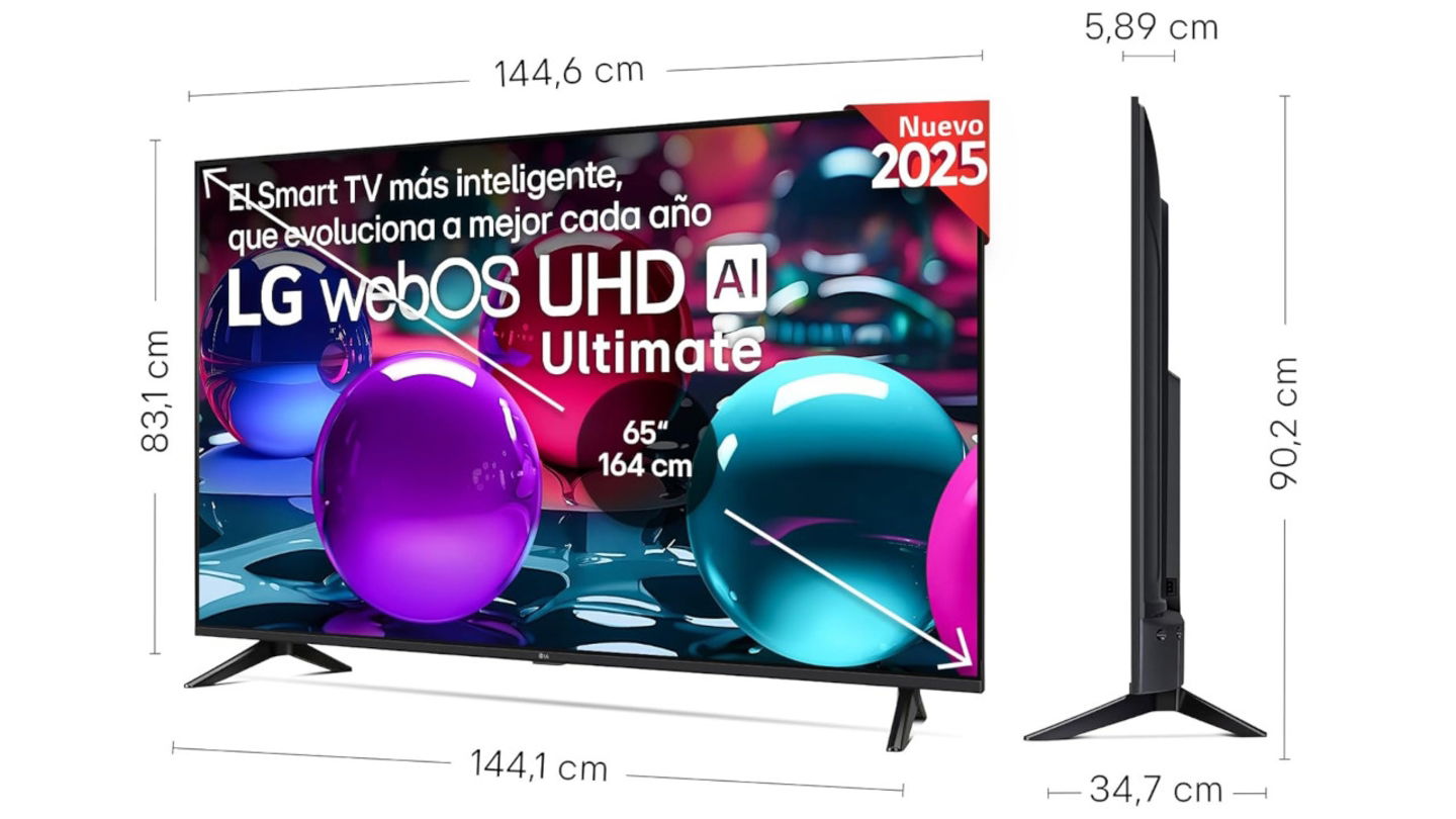Imagen 4K nítida, IA para reescalado, Dolby Digital Plus y Google Assistant: chollazo en 65 pulgadas para esta LG