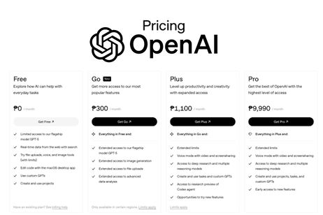 ChatGPT Go, el nuevo plan asequible de Open AI se expande a 16 países ChatGPT Go, el nuevo plan asequible de Open AI se expande a 16 países