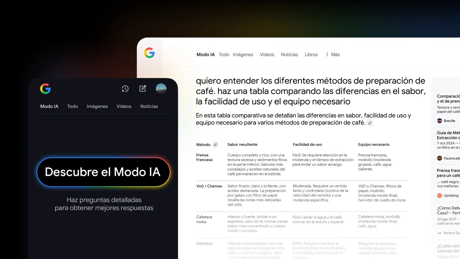 Ejemplo del Modo IA de Google
