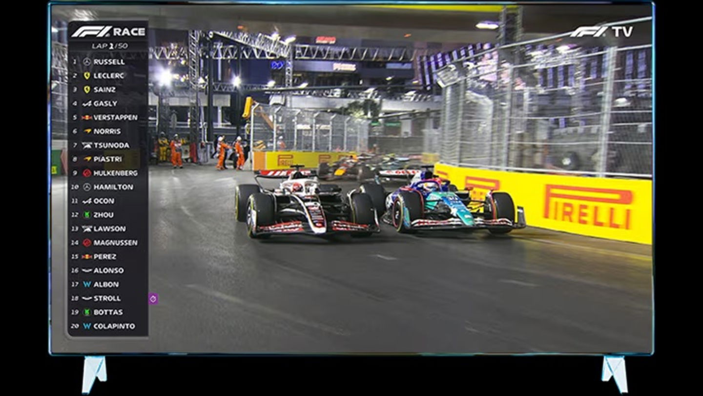 Transmisión de F1 TV