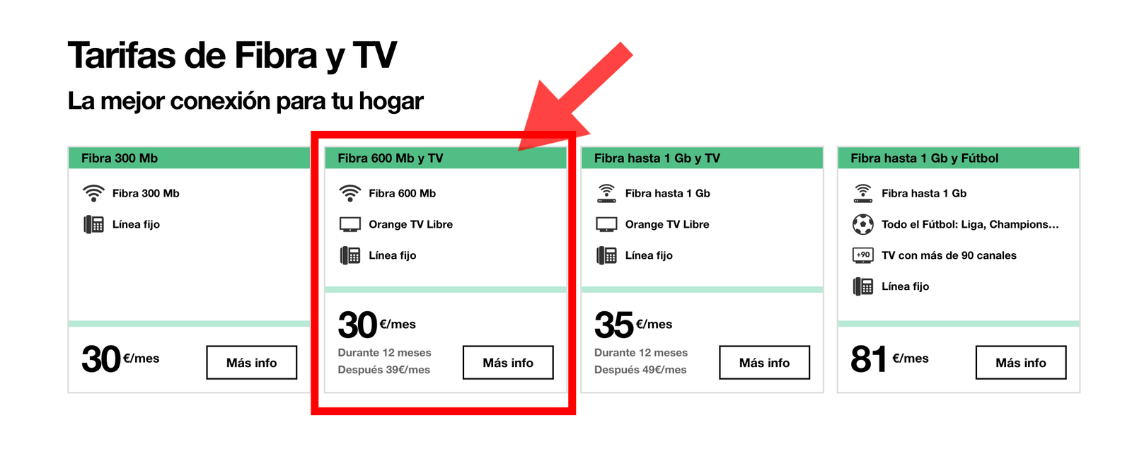 Orange Fibra 600 Mb y TV