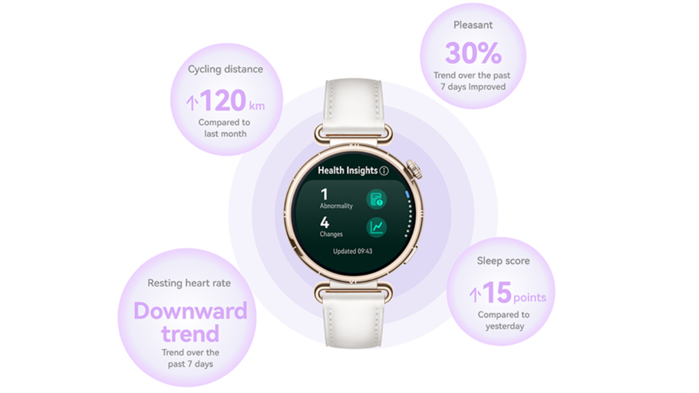 HUAWEI Watch GT 6