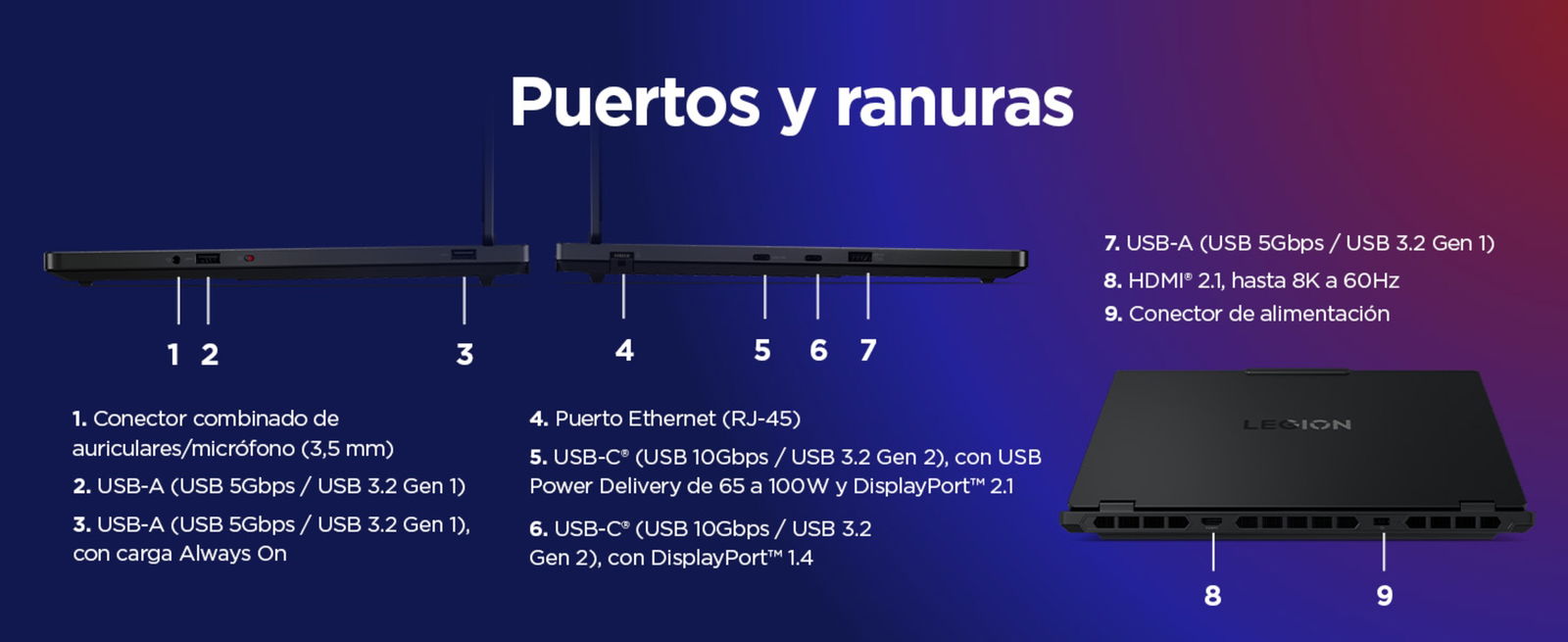 Lenovo Legion 5 Gen 10 puertos