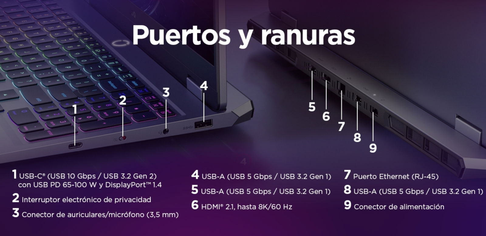 Lenovo LOQ Gen 10 puertos