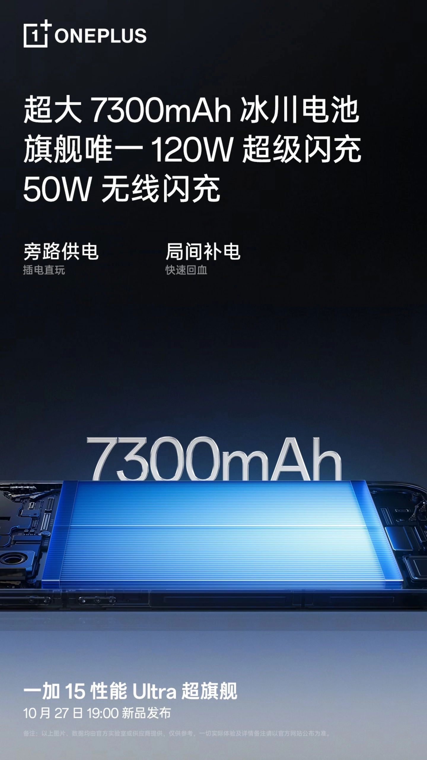 Es oficial: el OnePlus 15 montará una batería de 7.300 mAh