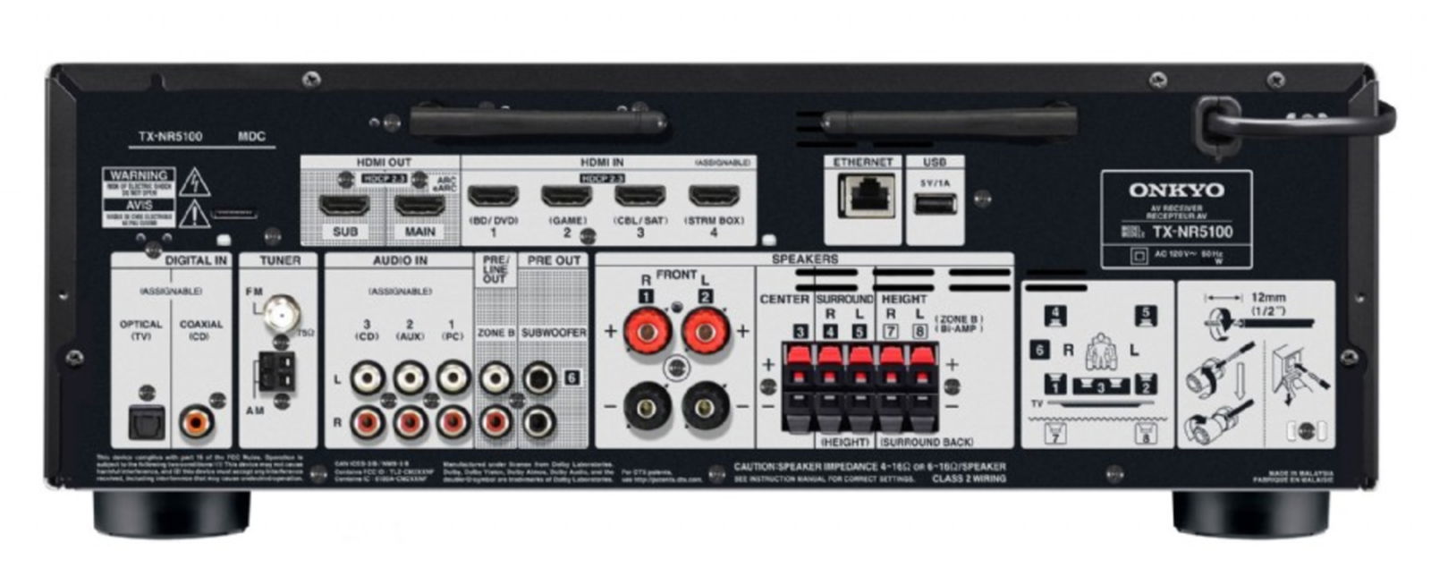 ONKYO TX-NR5100 trasera