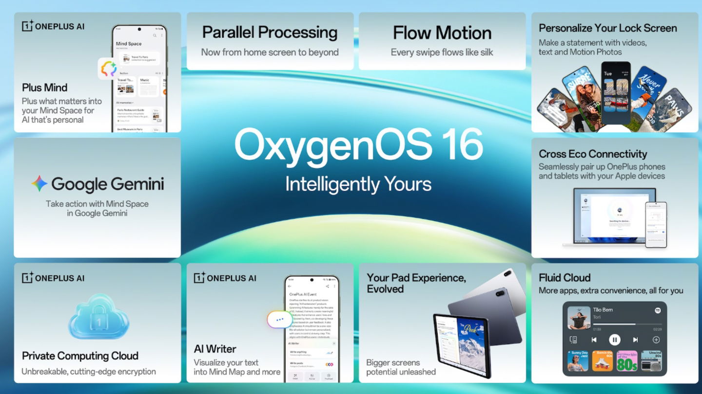 OxygenOS 16 con Android 16 ya es oficial: diseño renovado, fluidez mejorada, más personalización y a tope de IA