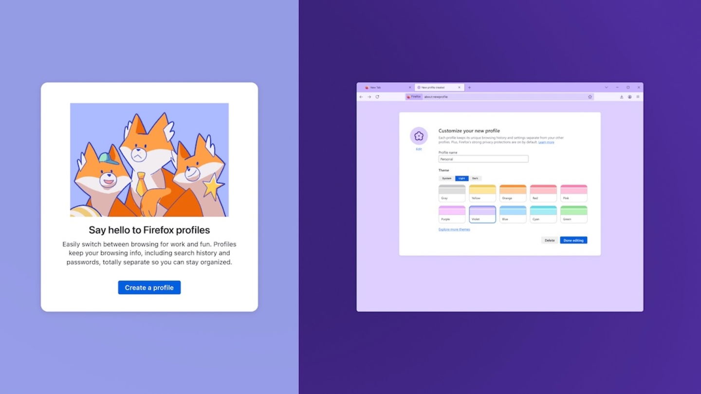 Mozilla Firefox perfiles