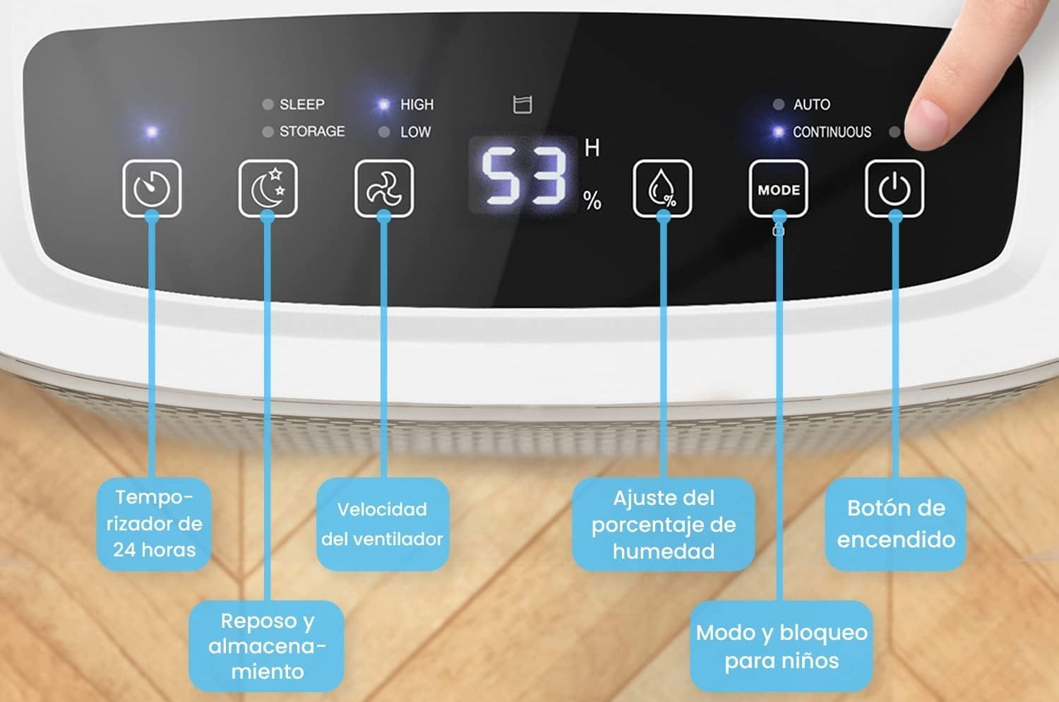 Pro Breeze PB‑06‑EU‑FBA‑2 panel