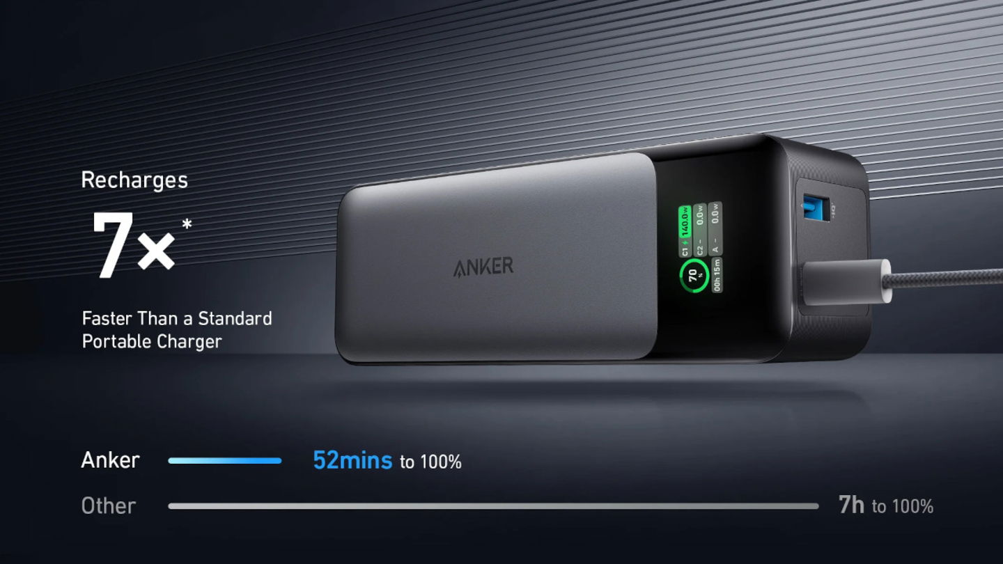 La powerbank más bestia de Anker desploma su precio en Black Friday: 24.000 mAh y 3 puertos