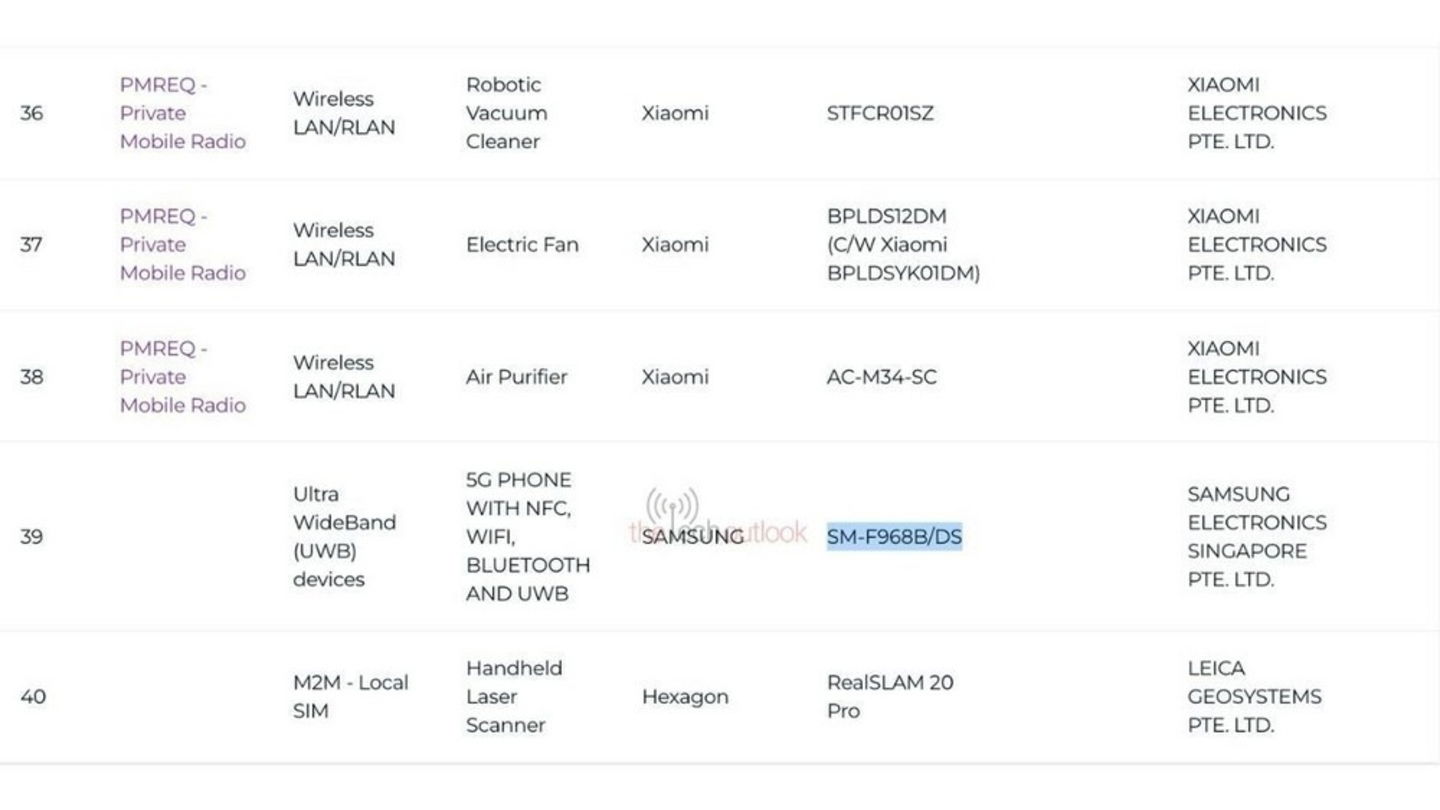 Samsung certifica al Galaxy Z TriFold: tenemos más detalles sobre sus precios y lanzamiento