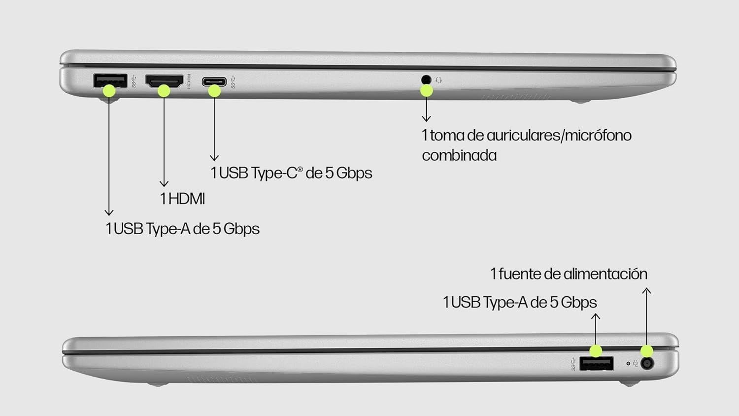 HP 15-fc0240ns puertos