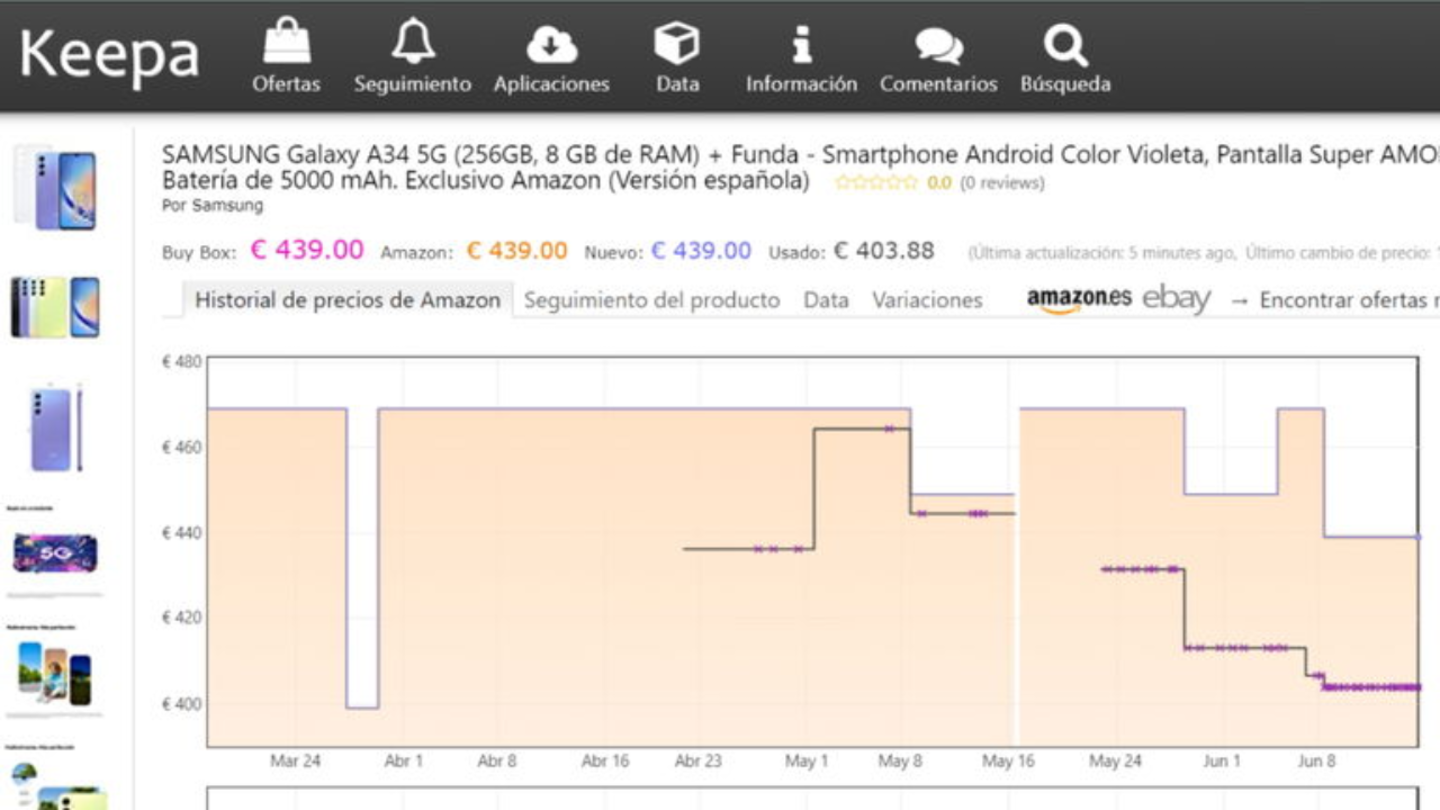 Cómo saber si un producto de Amazon tiene el precio más bajo por el Black Friday