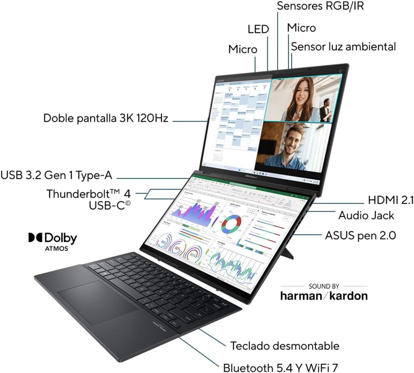 ASUS Zenbook Duo OLED partes