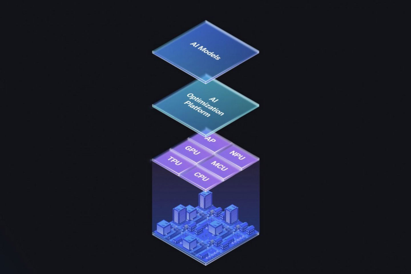 NotaAI y la clave para ejecutar modelos grandes sin conexión
