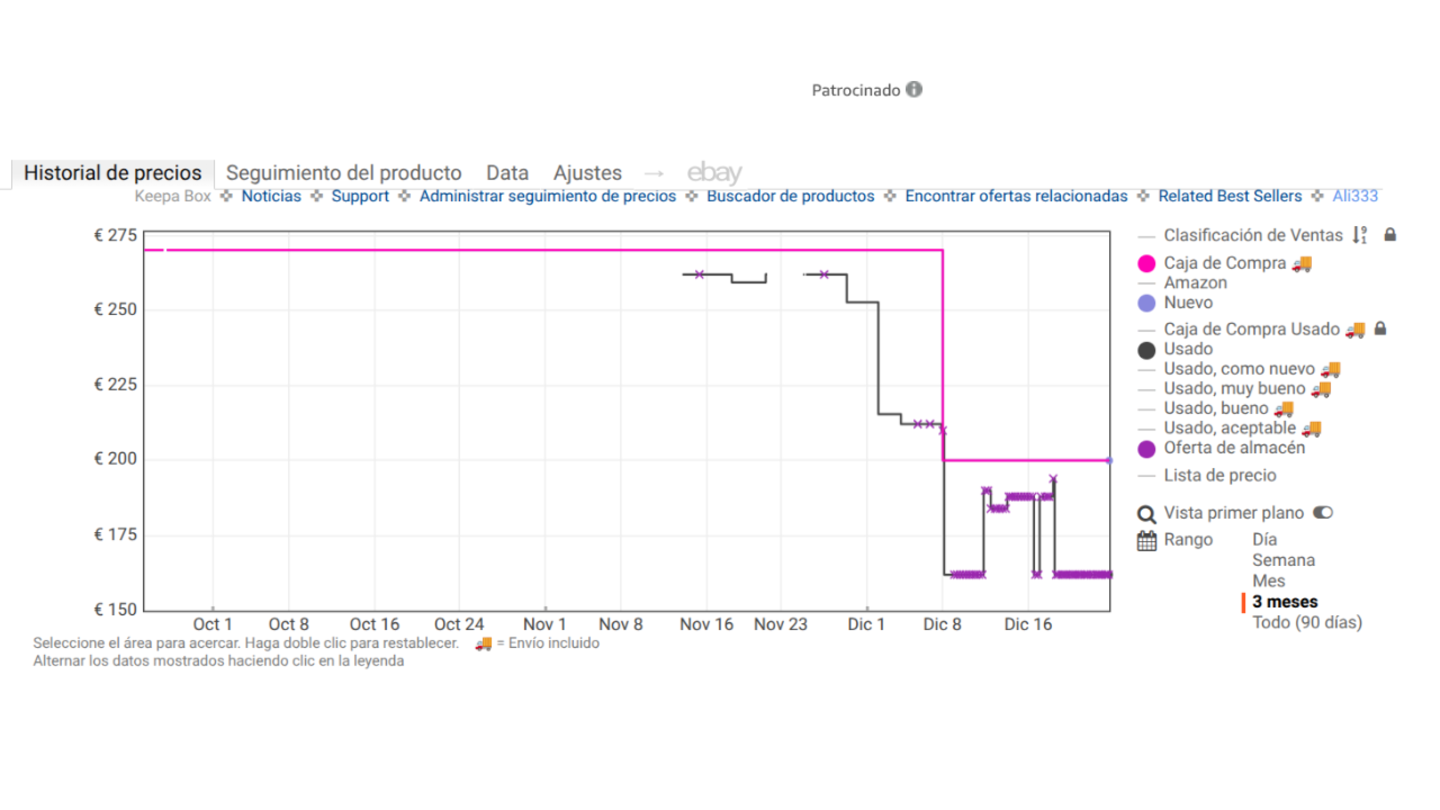 Philips Airfryer Serie 4000