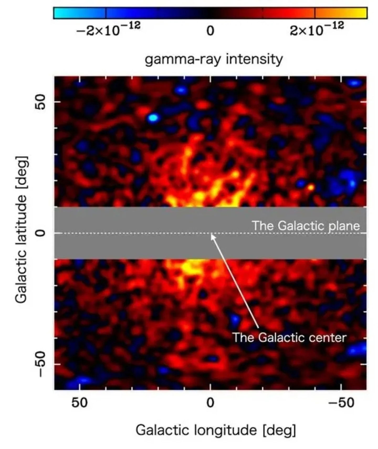 Es el 85% del universo y nadie la había visto antes: aseguran haber detectado materia oscura por primera vez gracias a un telescopio de la NASA