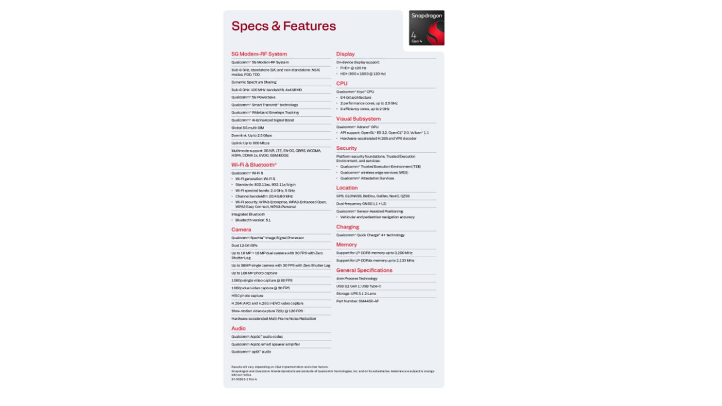 Qualcomm presenta los Snapdragon 6s 4G Gen 2 y Snapdragon 4 Gen 4, sus nuevos procesadores estrella para los móviles de gama media y de entrada