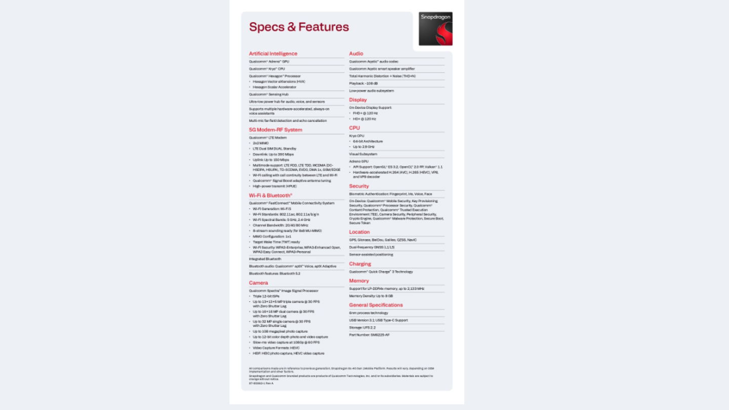 Qualcomm presenta los Snapdragon 6s 4G Gen 2 y Snapdragon 4 Gen 4, sus nuevos procesadores estrella para los móviles de gama media y de entrada