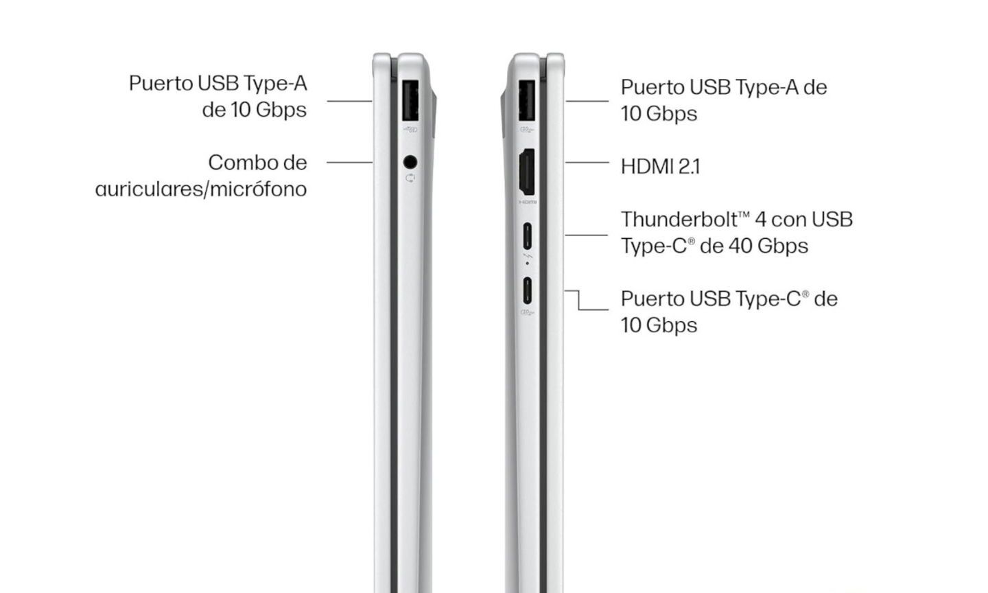 Portátil convertible premium con Intel Ultra, OLED 3K, 32 GB de RAM y 1TB SSD, a mínimo histórico