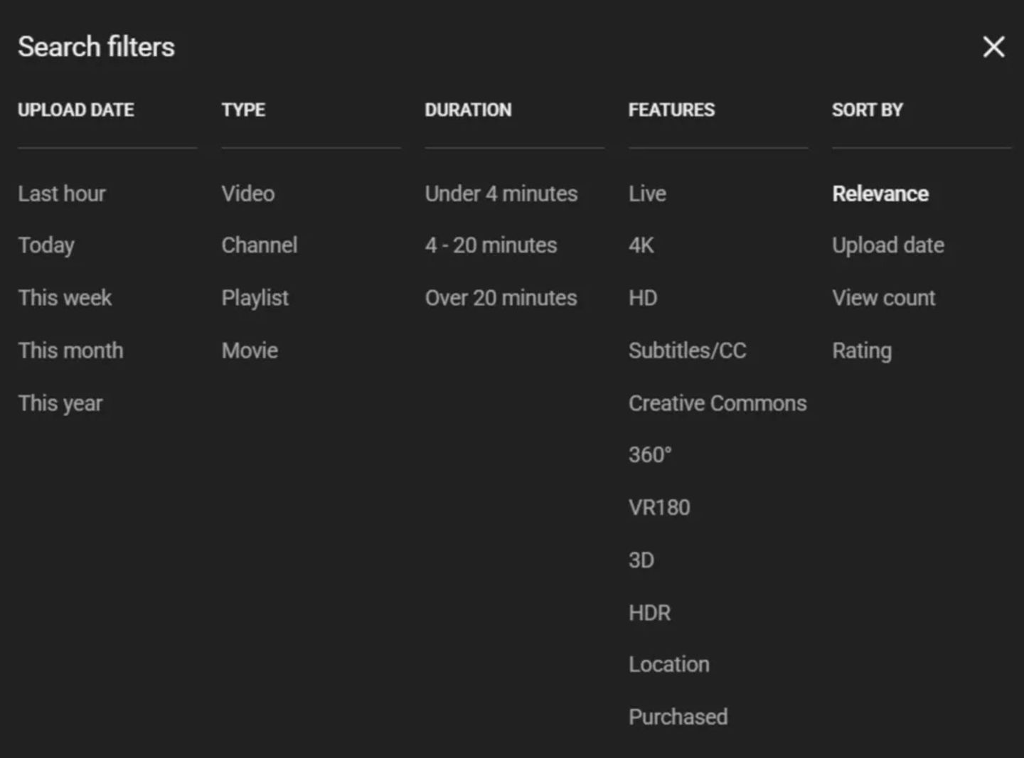 Filtros de búsqueda YouTube
