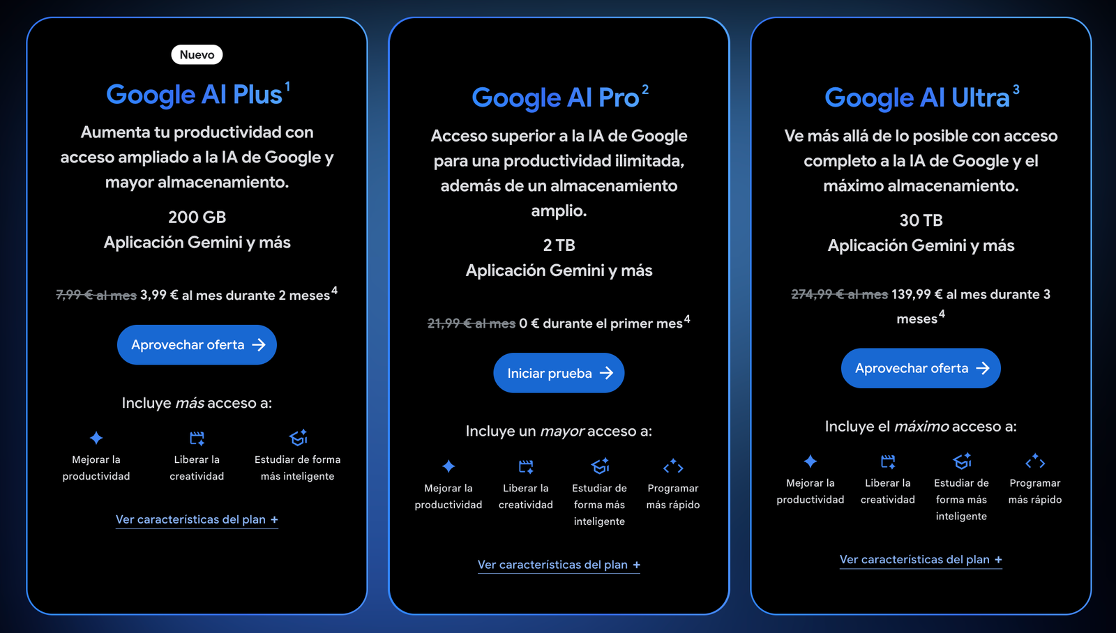 Planes de IA de Google con almacenamiento en la nube