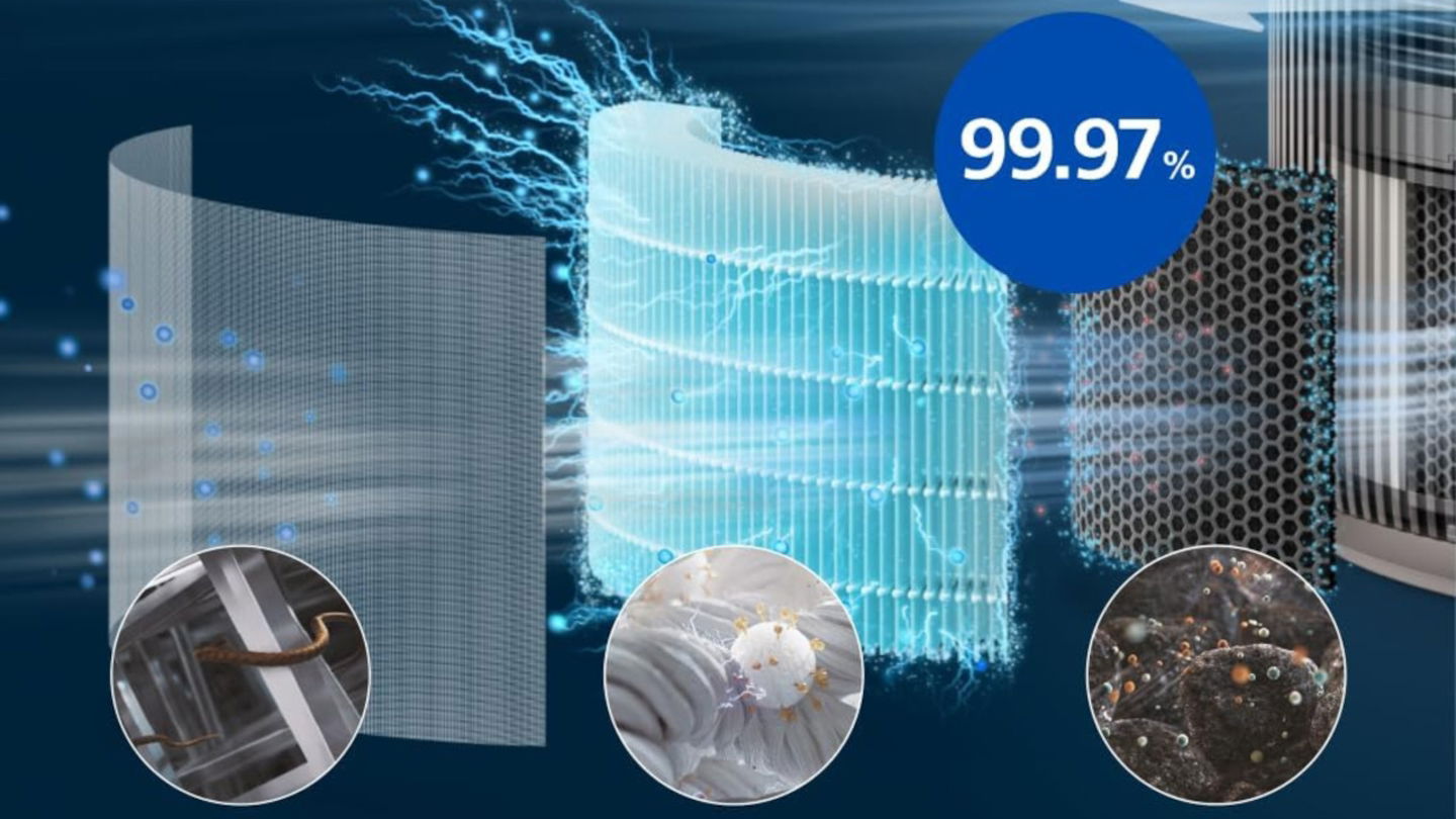 Si odias el olor a humedad o tienes alergias, este purificador de gama alta es tu mejor inversión (y cae 70 euros su precio)