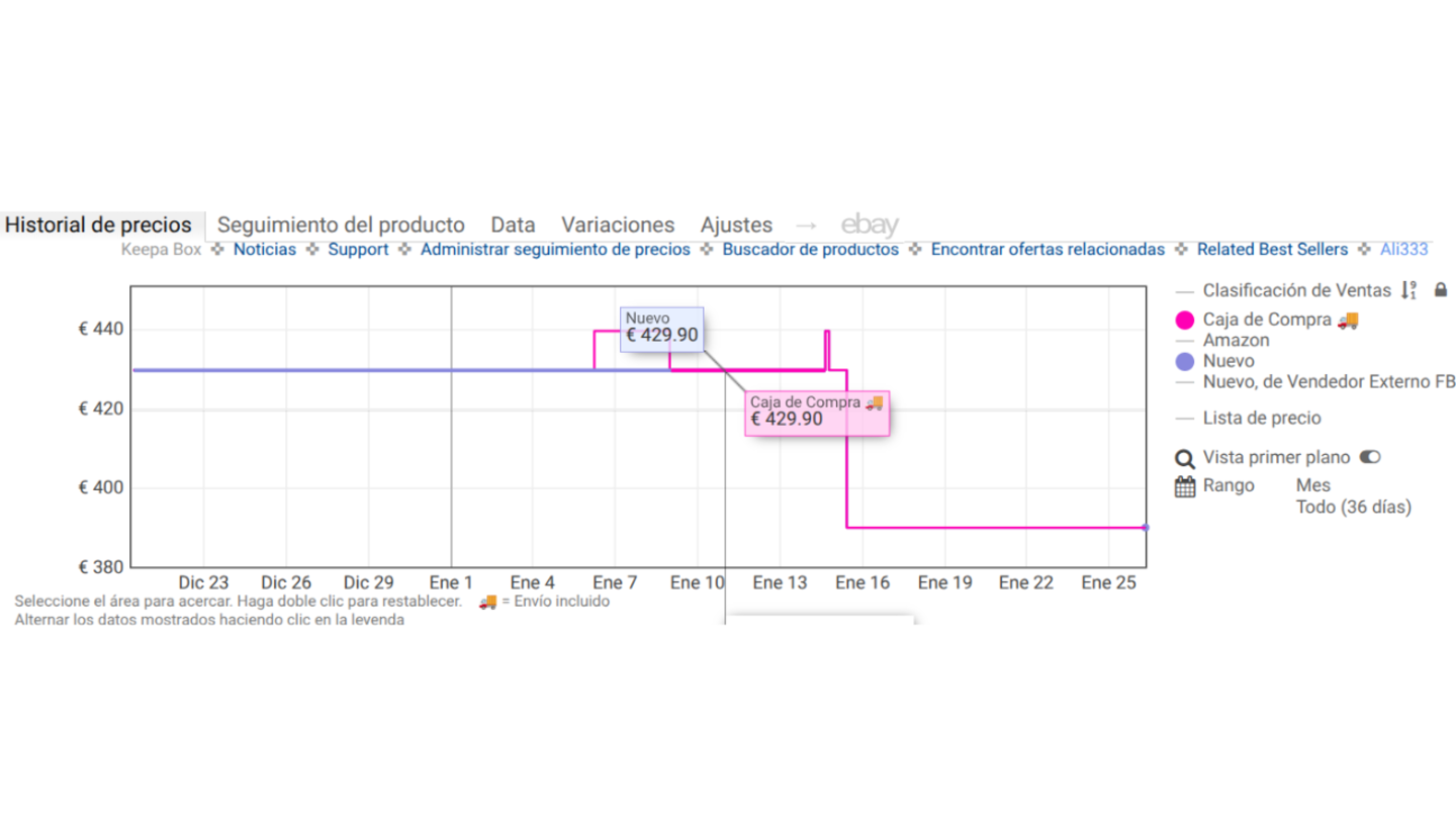 Este Xiaomi no parece de gama media: 200 MP, pantalla gigante y casi 6600 mAh por menos de 400 euros
