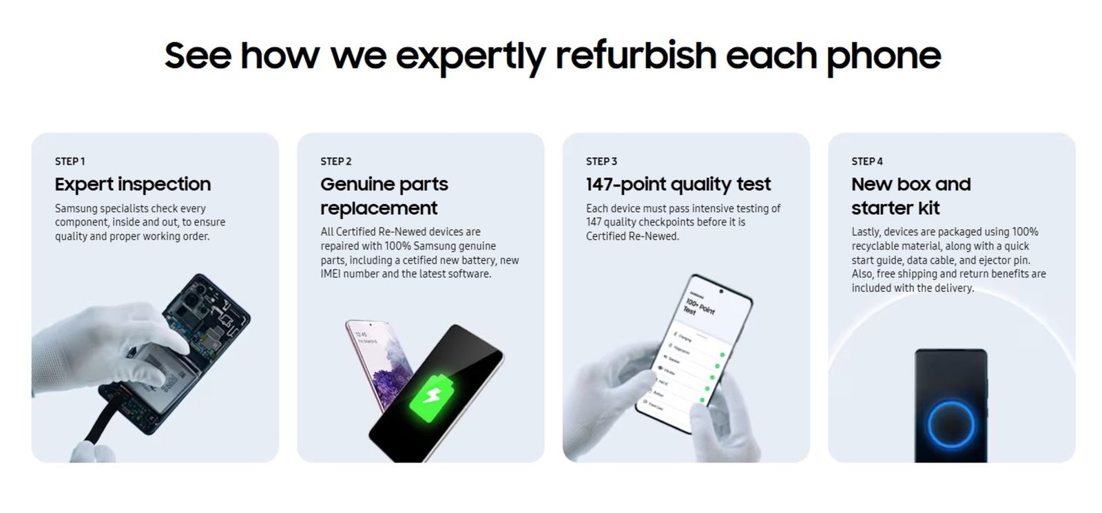 Samsung Certified Re-Newed: los móviles Galaxy reacondicionados ya pueden comprarse también en Europa
