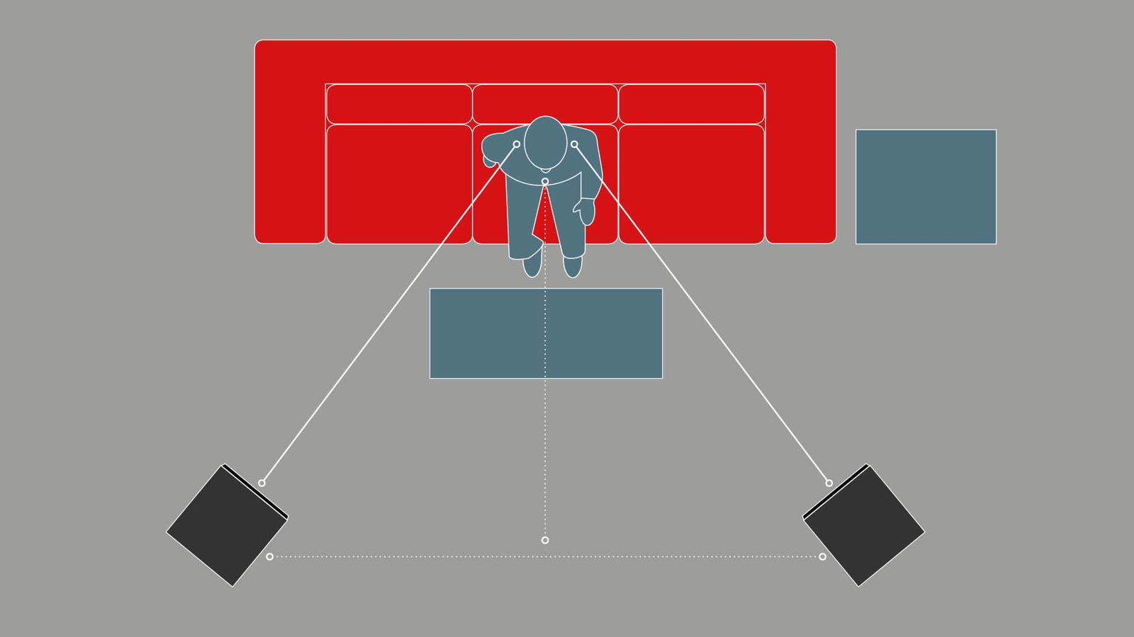 Cómo elegir altavoces Hi-Fi en 2026 según tu sala y tu forma de escuchar