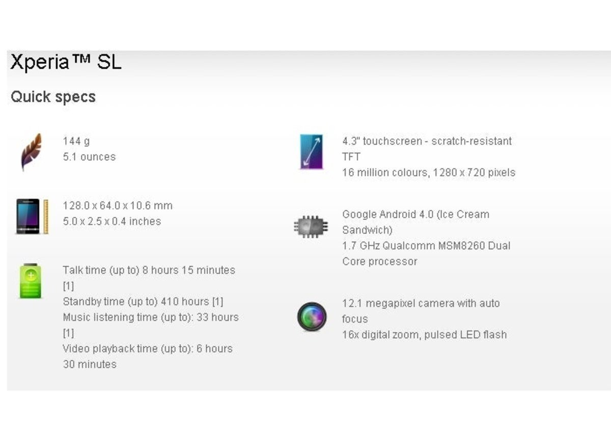 Captura especificaciones Sony Xperia SL