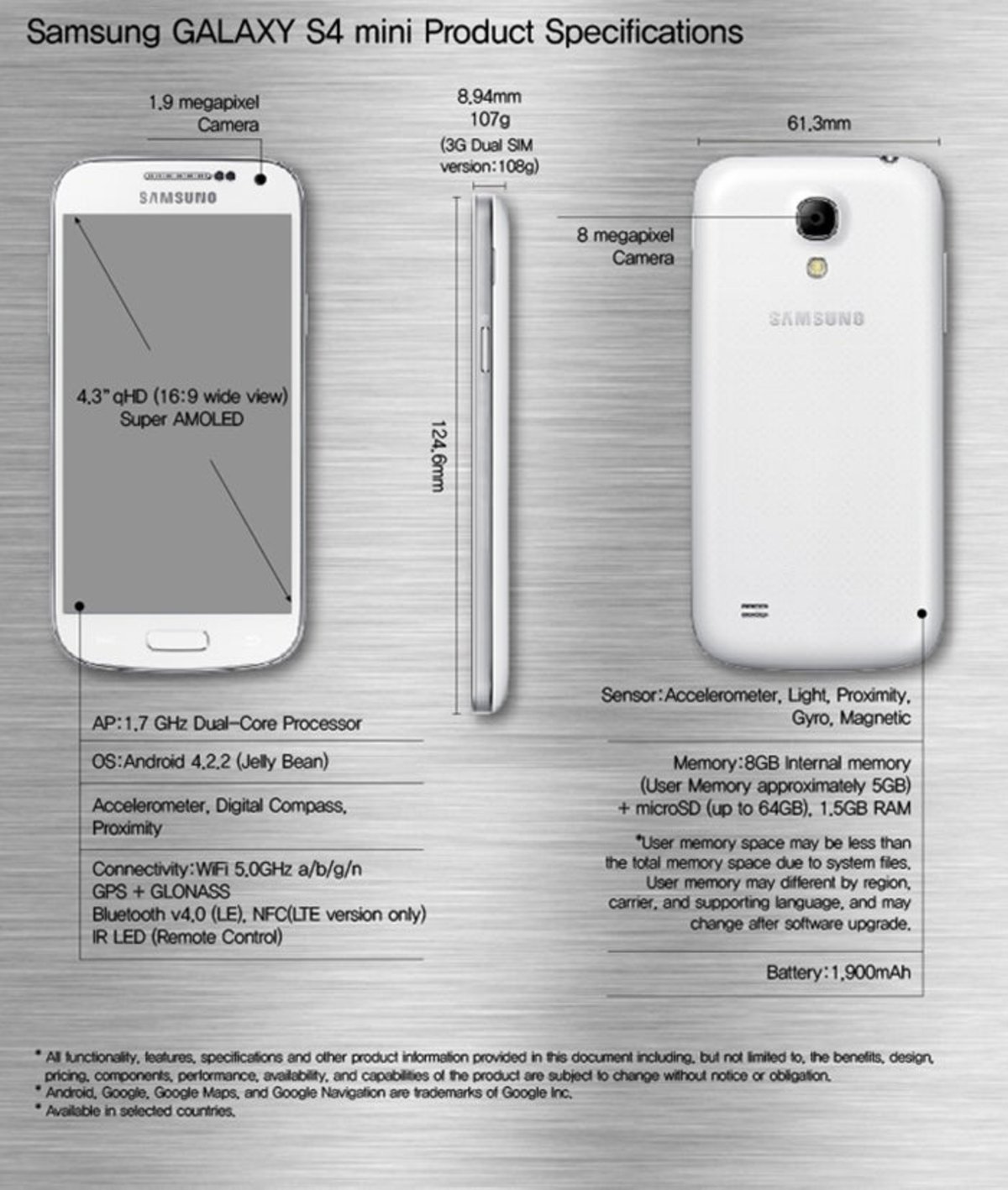 Especificaciones del Samsung Galaxy S4 mini