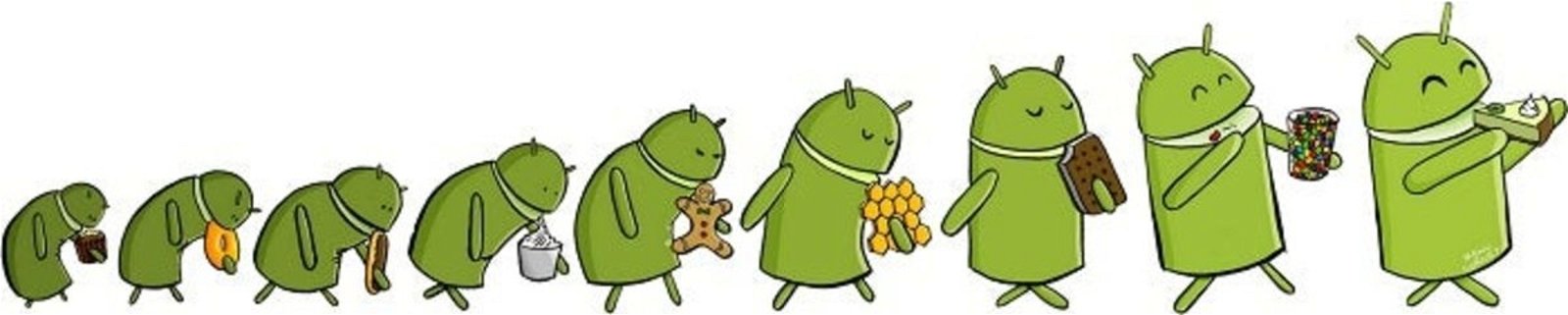 Evolución de las versiones de Android