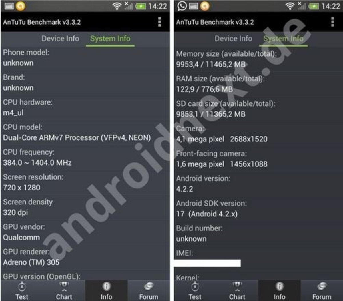 Especificaciones del HTC One Mini en AnTuTu