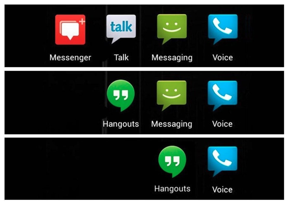 Las llamadas de voz muy cerca de llegar a Google Hangouts