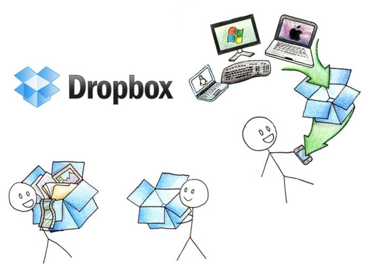 Dropbox 2.4, el rey de la nube estrena proceso para vincularlo con nuestro ordenador