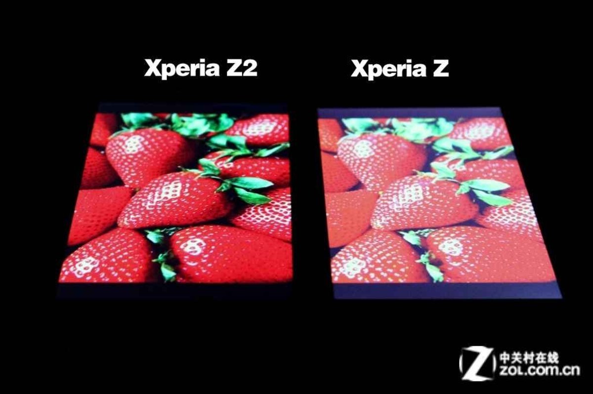 Comparativa pantallas Sony Xperia Z y Sony Xperia Z2