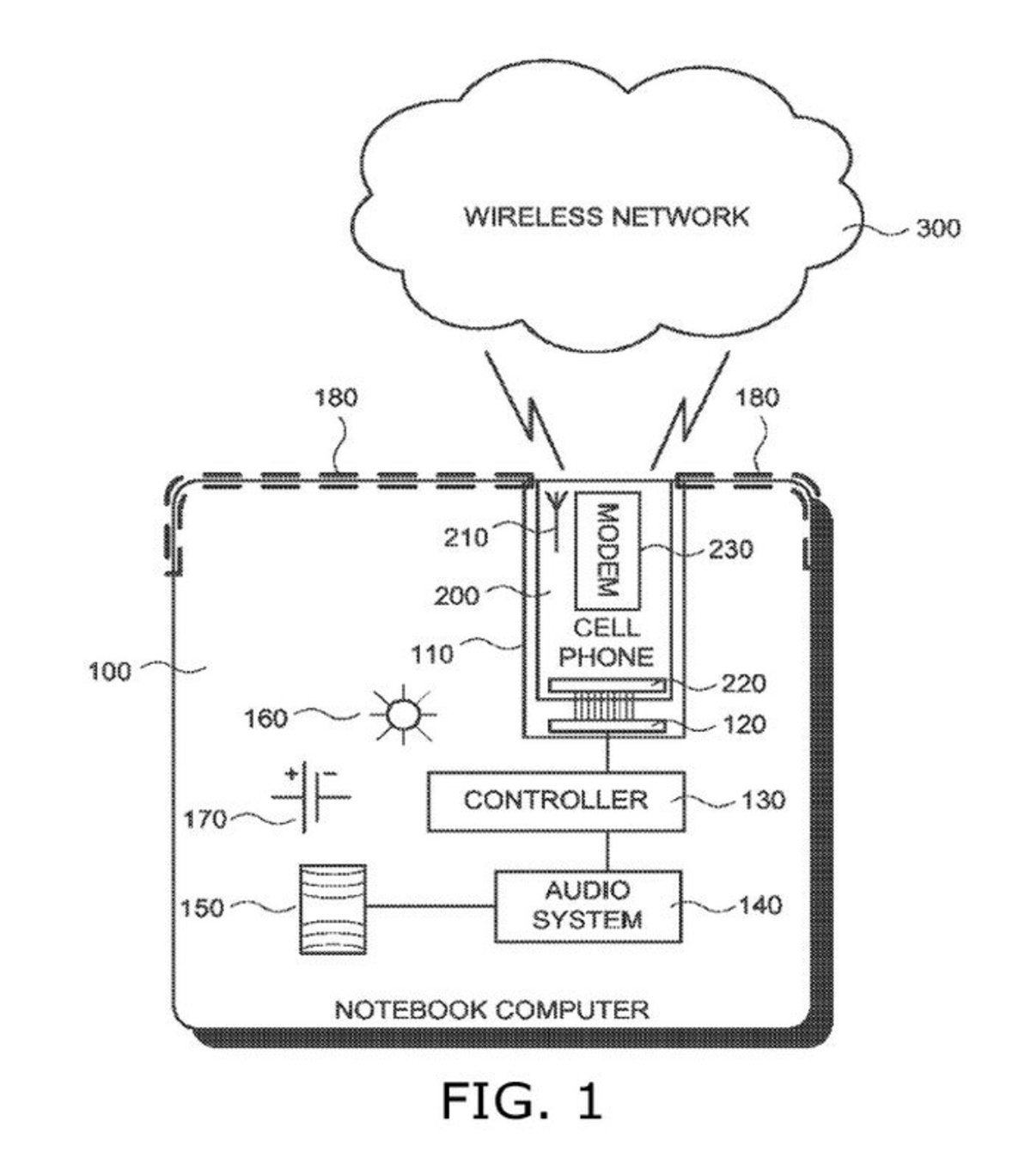 Patente de Google para portátil y teléfono