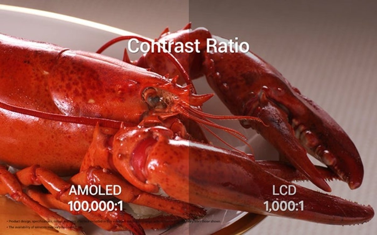 Imagen comparativa entre la tecnología AMOLED y la LCD