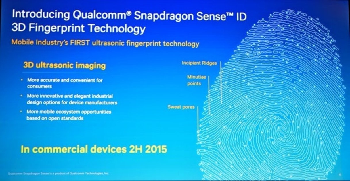 Imagen de las características del Qualcomm Snapdragon Sense ID 3D