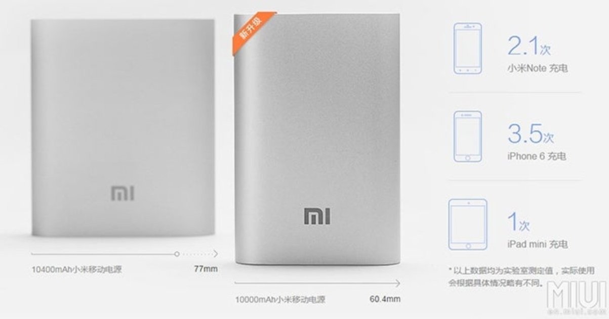 Xiaomi Power Bank 10000 mAh carga