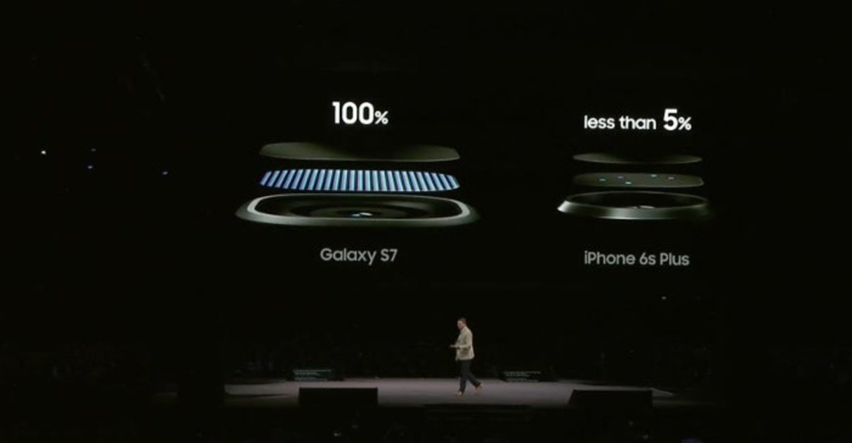 iPhone 6s y Galaxy S7 camara