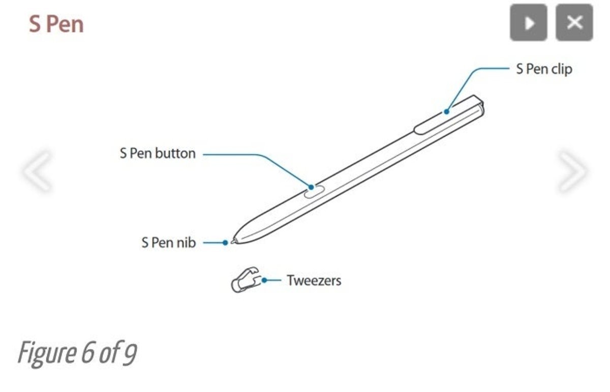 Samsung Galaxy Tab S3 S Pen