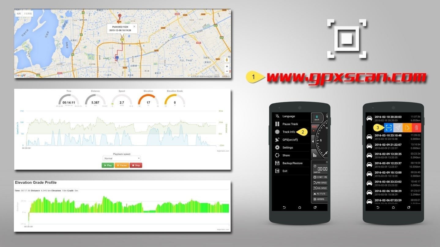 GPS Speed Pro for Android