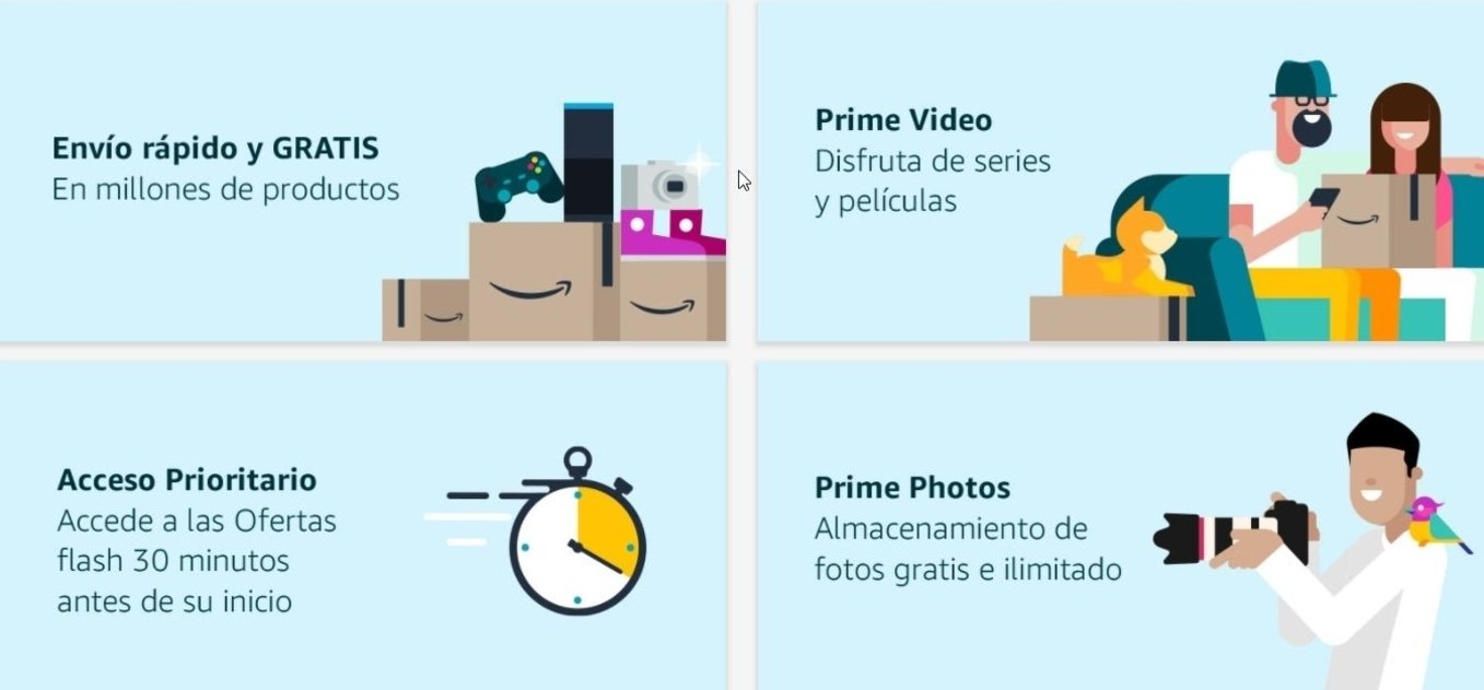 Ventajas Amazon Prime